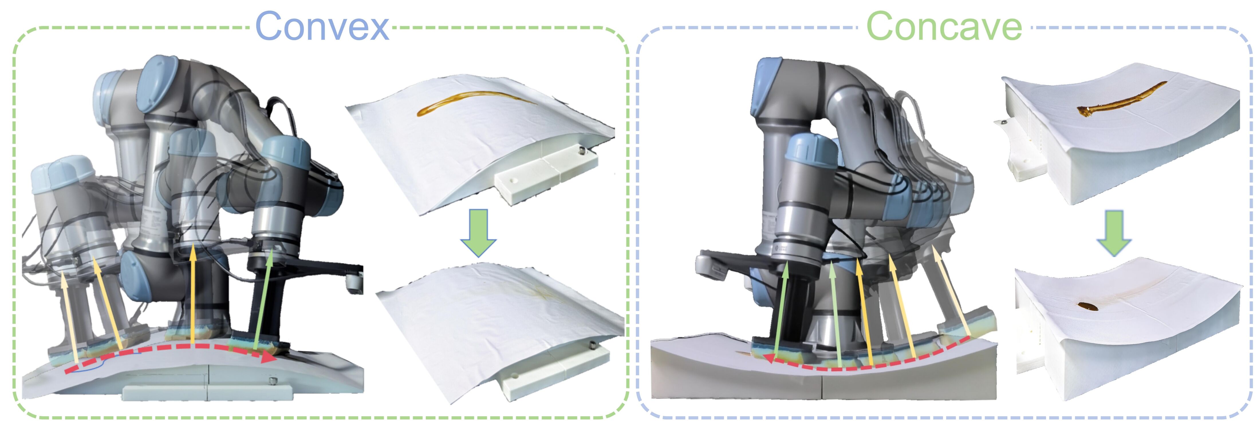 Push-Wiper operating on unseen convex and concave surfaces
