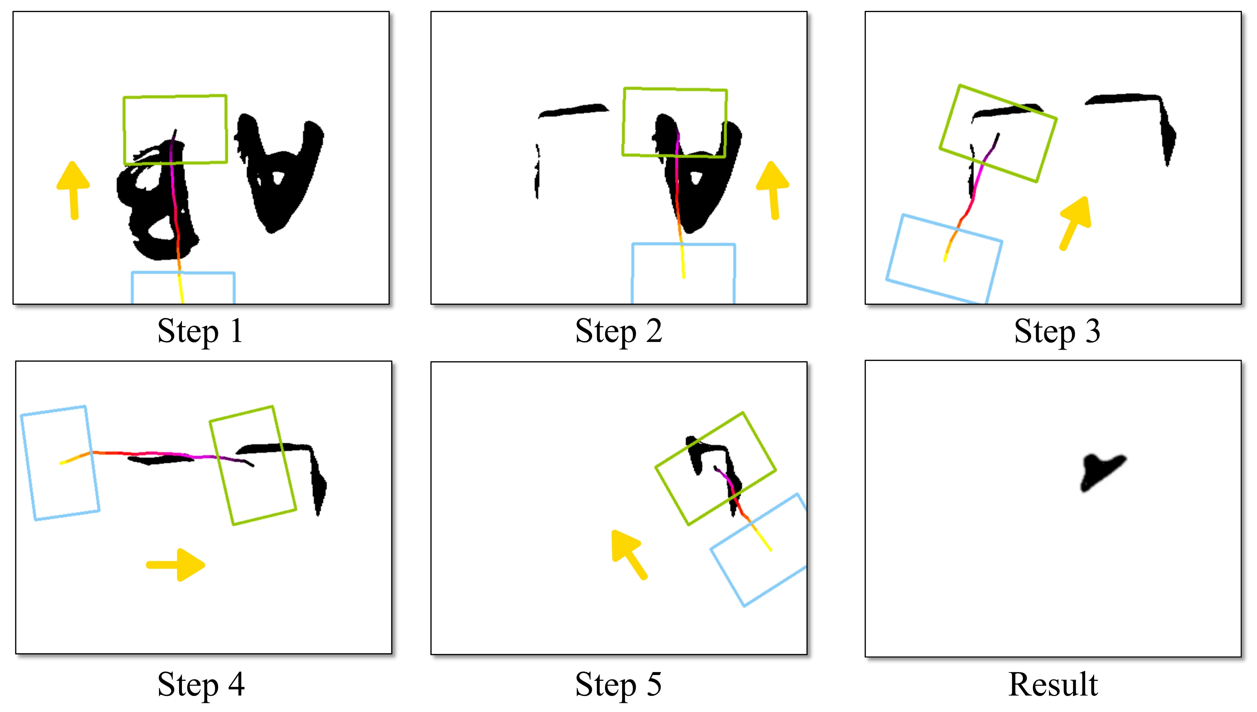 Examples of segmented pushing trajectories